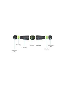 PM-24598 DİŞİ - DİŞİ IP 68 SU GEÇİRMEZ 3.0 USB-A KONNEKTÖR  POWERMASTER