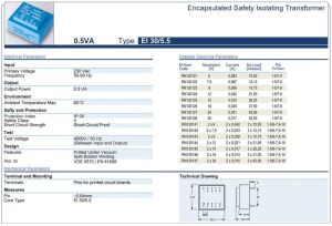 Trafo El-Kom 0,5VA 2X12V mavi RN130144