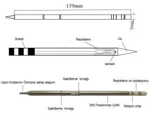 Bakon  T-12-I Yedek Havya Ucu  (0,8 mm) ( BK969D-BK950D 1ADET FİYATIDIR )