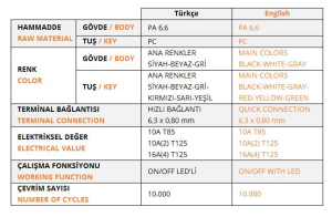 DF76C1100E000-16 16A Dar Tip Yeşil LED Işıklı ON OFF Siyah 1. Kalite Anahtar