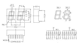 KEM-5621 Çift Segment Display