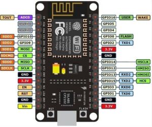 ARDUİNO ESP 8266 NODE MCU CP2102 LUA