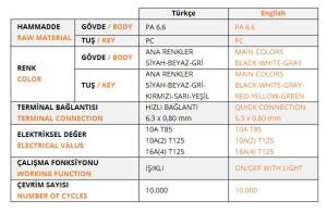 ANAHTAR 16A BÜYÜK ON -OFF  SARI  IŞIKLI 1.Kal DS18C1H110 1 İNCİ KALİTE