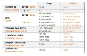 DF95C11000000-16 16A Dar Tip ON OFF ON Siyah Işıksız 1. Kalite Anahtar
