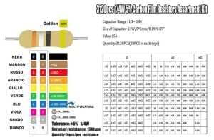 Direnç Seti 1/4W Karbon Film %5 20'Şerli 3120 Adet 156 Çeşit Şeffaf Çantada
