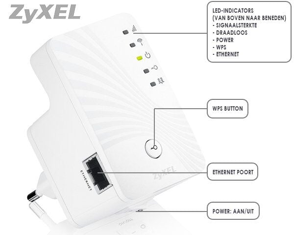 Zyxel WRE2205 v2 300Mbps Kablosuz Alan Genişletici