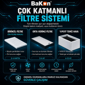 Bakon BK262 Çift Çıkışlı Duman Emici Sistem