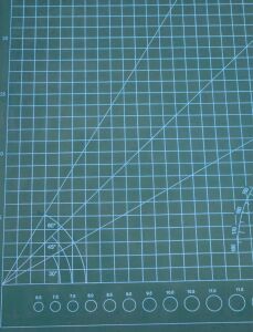 TAMİR KESİM PEDİ(MATI) ÇİFT TARAFLI A2 60×45cm KALINLIK 3mm YEŞİL