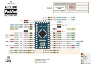ARDUİNO 5V PRO MİNİ (AU2) AA-A003
