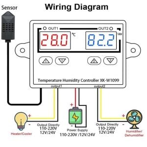 XK-W1099 24V Dc Dijital Termostat Sıcaklık ve Nem Kontrol Cihazı (24v Dc ile Çalışır)
