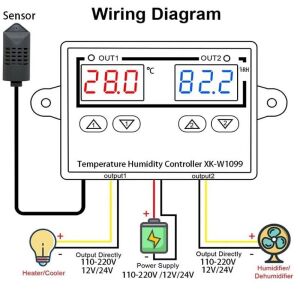 XK-W1099 Ac 220v Dijital Termostat Sıcaklık ve Nem Kontrol Cihazı (220v Ac ile Çalışır)