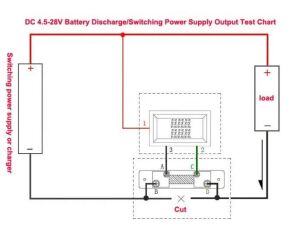 Dijital Ampermetre & Voltmetre 0 ~ 30V / 0 ~ 50A Panel Tip DC Şöntlü Dahil
