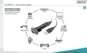 Digitus  DA-70156 USB 2.0 - RS232 (Seri) Çevirici